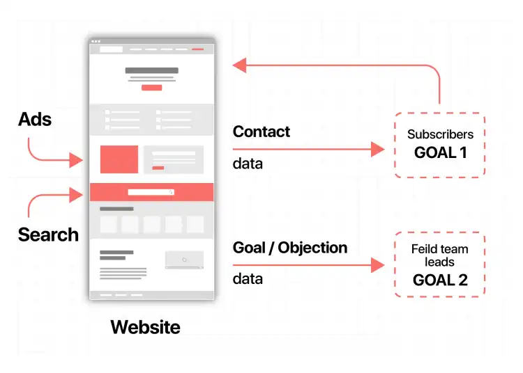 image-resources-goals